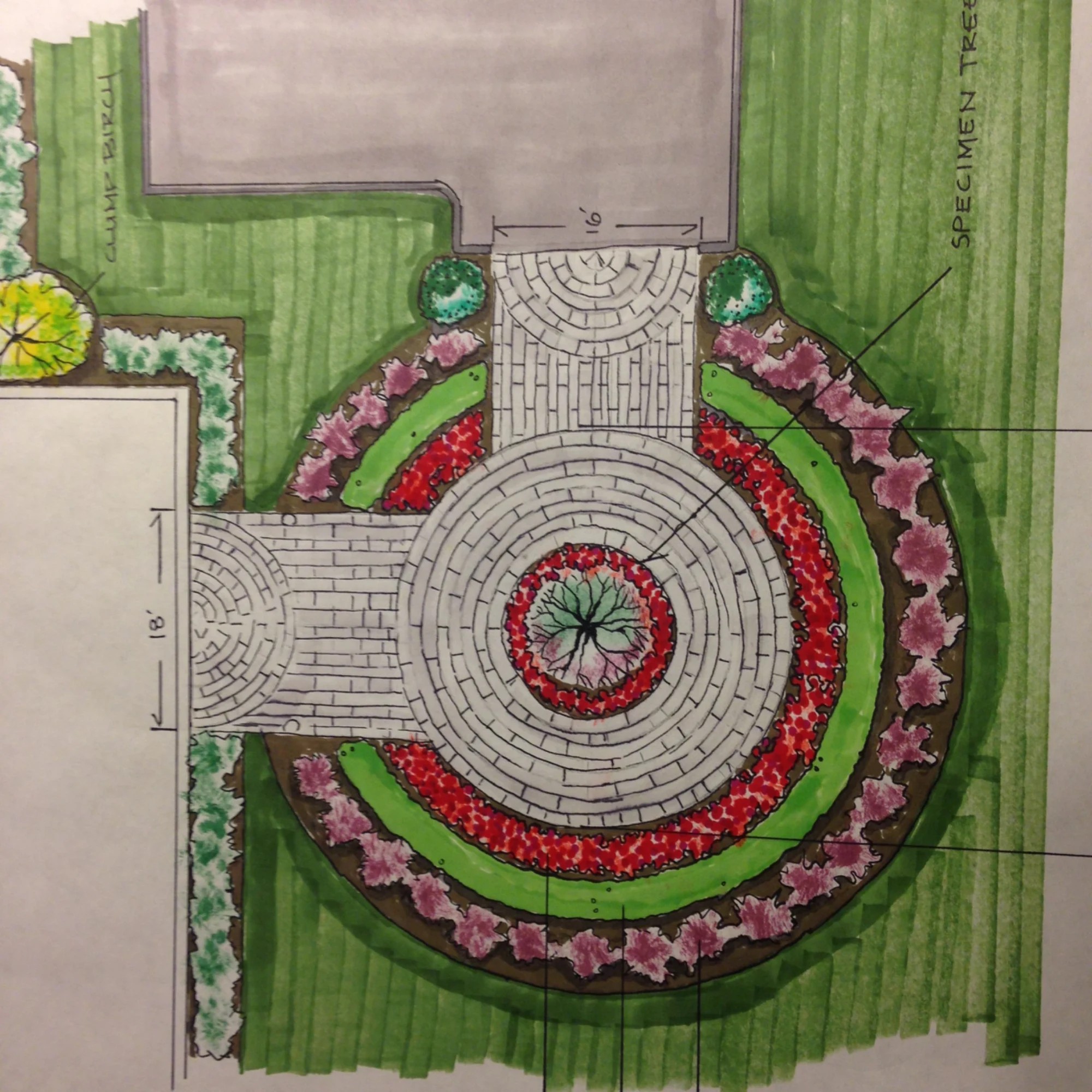Hand-drawn landscape plan, rotated for upright lettering